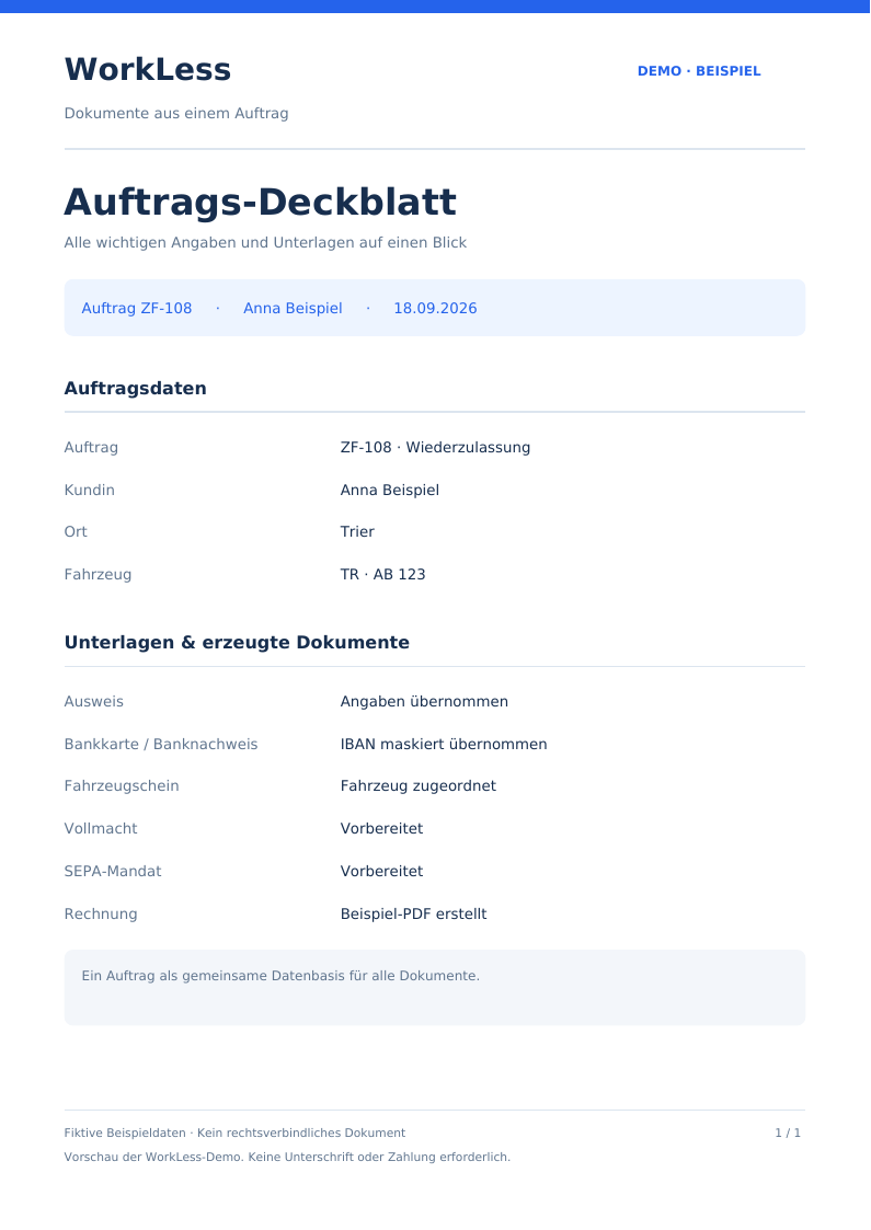 Vorschau: Deckblatt mit Beispieldaten